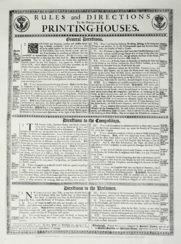 Rules and Directions to be observed in Printing-Houses poster